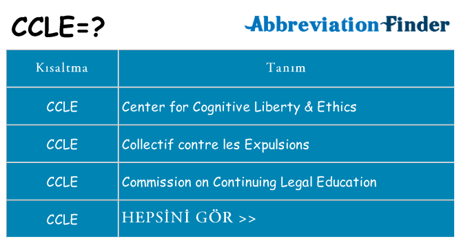 ccle ne anlama geliyor