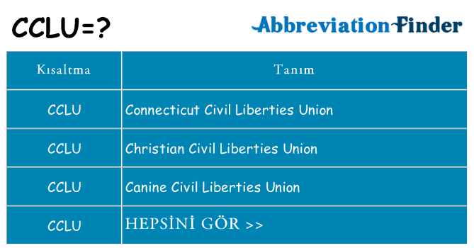 cclu ne anlama geliyor