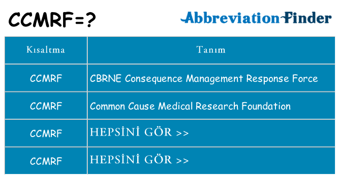 ccmrf ne anlama geliyor