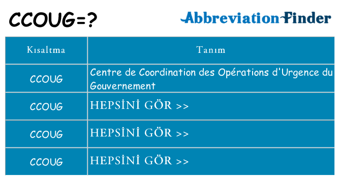 ccoug ne anlama geliyor