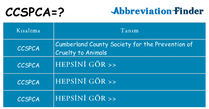 ccspca ne anlama geliyor