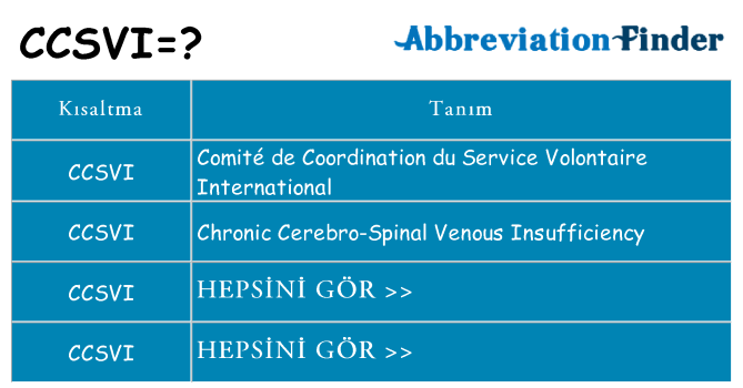 ccsvi ne anlama geliyor