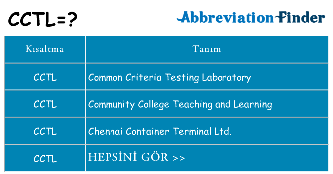 cctl ne anlama geliyor