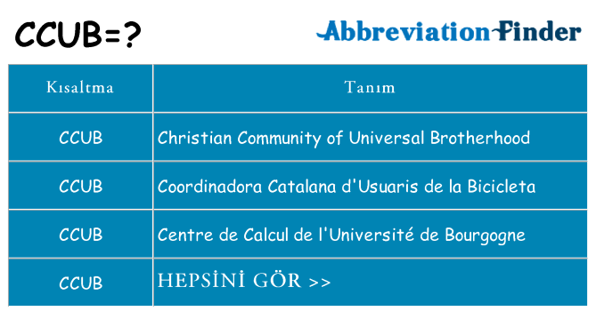 ccub ne anlama geliyor