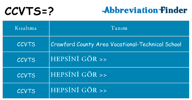 ccvts ne anlama geliyor