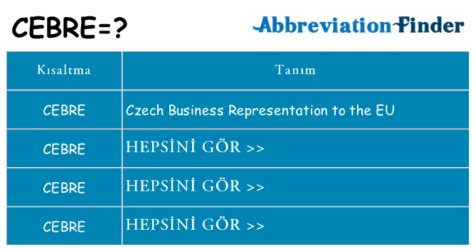 cebre ne anlama geliyor