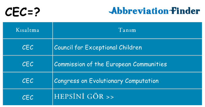 cec ne anlama geliyor