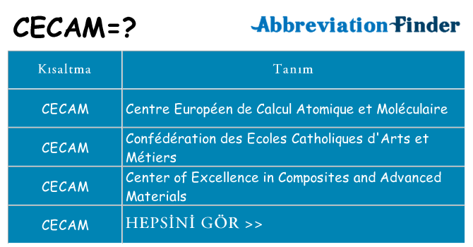 cecam ne anlama geliyor