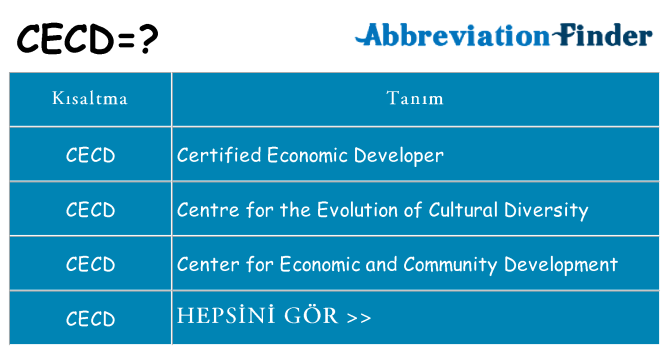 cecd ne anlama geliyor