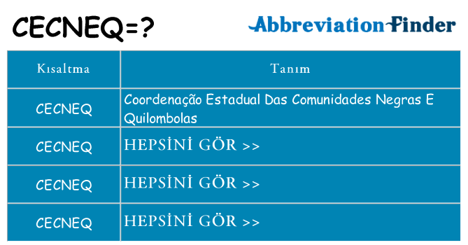 cecneq ne anlama geliyor