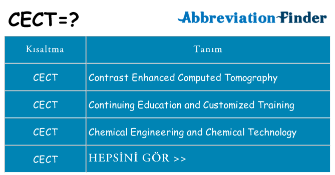cect ne anlama geliyor