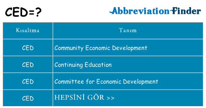 ced ne anlama geliyor