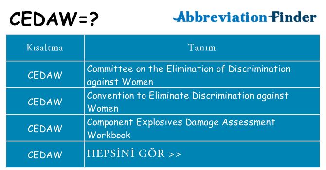 cedaw ne anlama geliyor