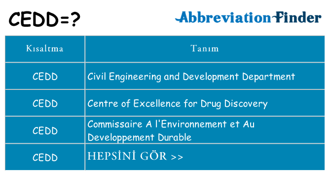 cedd ne anlama geliyor