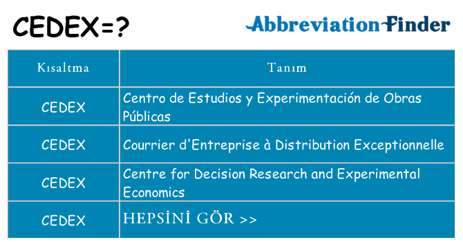 cedex ne anlama geliyor