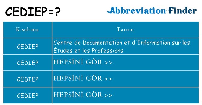 cediep ne anlama geliyor
