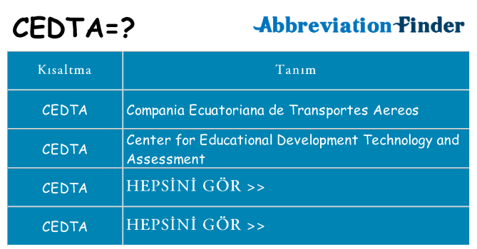 cedta ne anlama geliyor