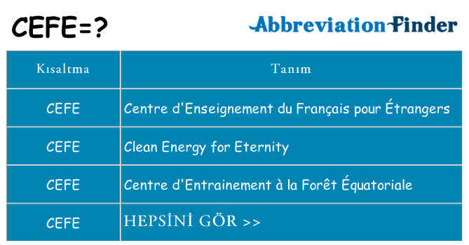 cefe ne anlama geliyor