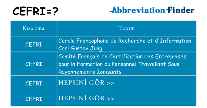 cefri ne anlama geliyor