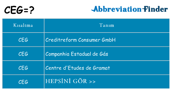 ceg ne anlama geliyor
