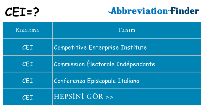 cei ne anlama geliyor