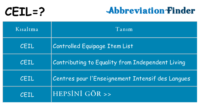 ceil ne anlama geliyor