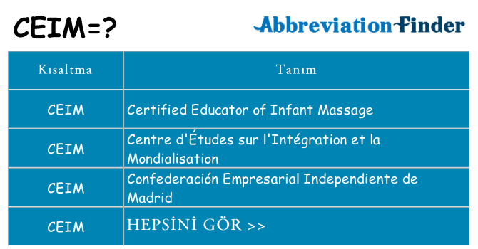 ceim ne anlama geliyor