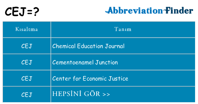 cej ne anlama geliyor