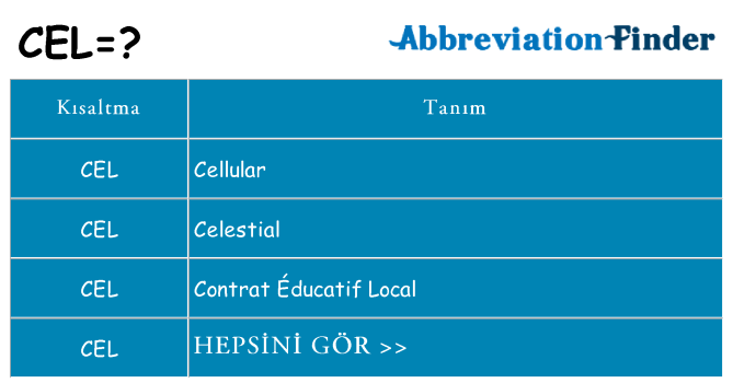 cel ne anlama geliyor