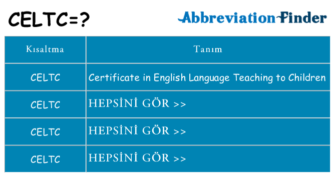 celtc ne anlama geliyor