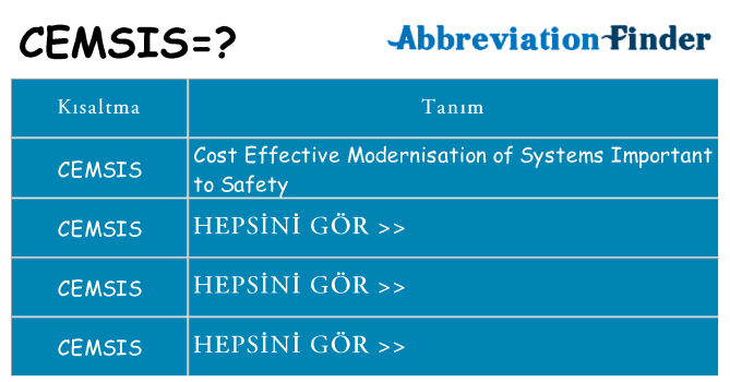 cemsis ne anlama geliyor
