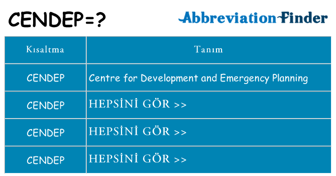 cendep ne anlama geliyor