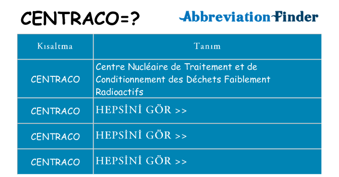 centraco ne anlama geliyor