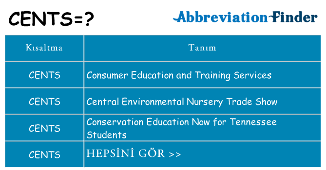 cents ne anlama geliyor