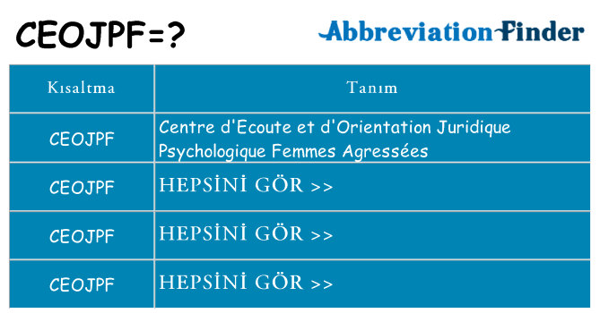 ceojpf ne anlama geliyor