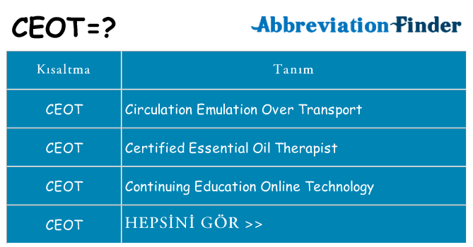 ceot ne anlama geliyor