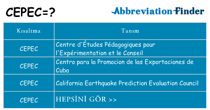 cepec ne anlama geliyor