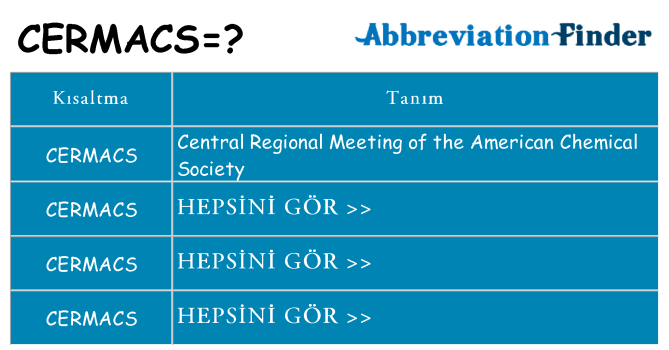 cermacs ne anlama geliyor