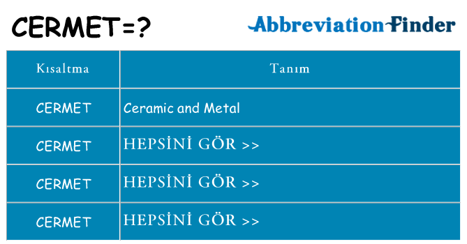 cermet ne anlama geliyor