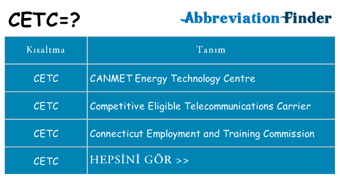 cetc ne anlama geliyor