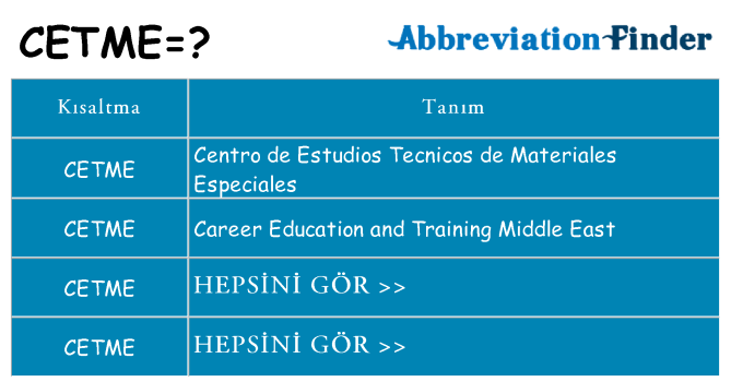 cetme ne anlama geliyor