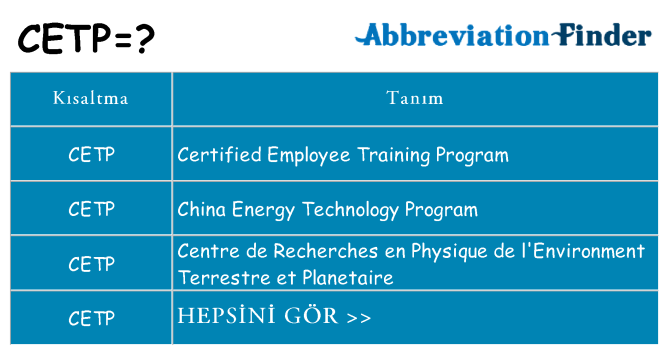 cetp ne anlama geliyor