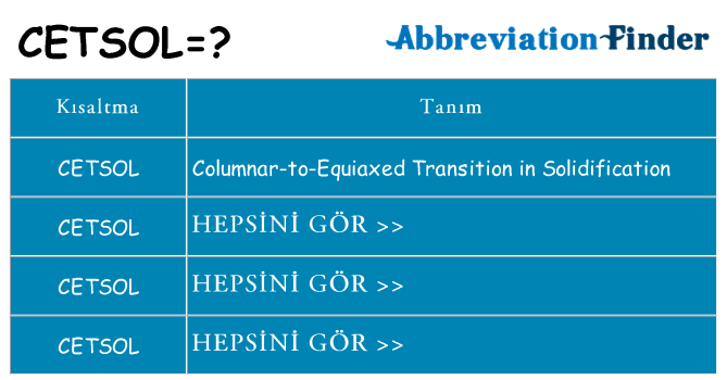 cetsol ne anlama geliyor