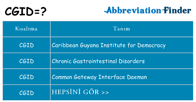 cgid ne anlama geliyor