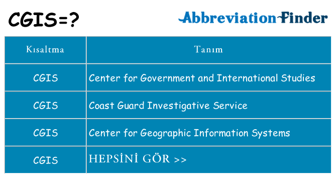 cgis ne anlama geliyor