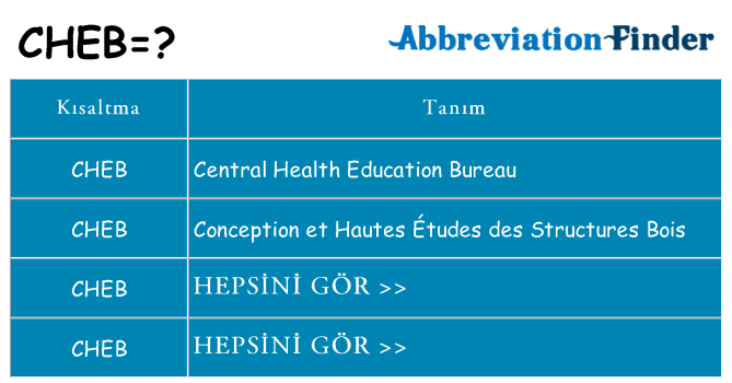 cheb ne anlama geliyor