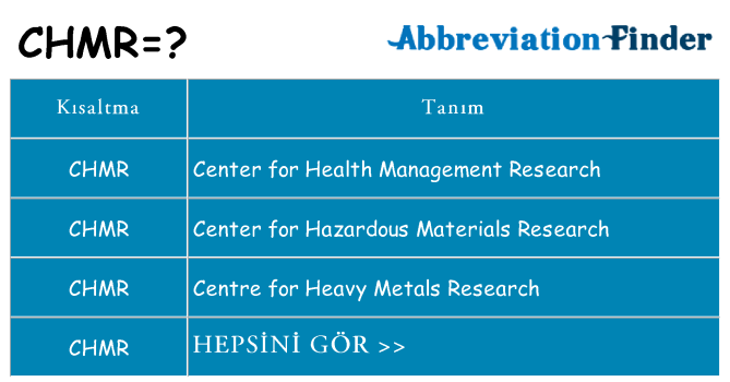 chmr ne anlama geliyor