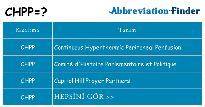 chpp ne anlama geliyor