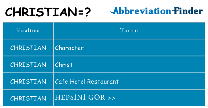 christian ne anlama geliyor