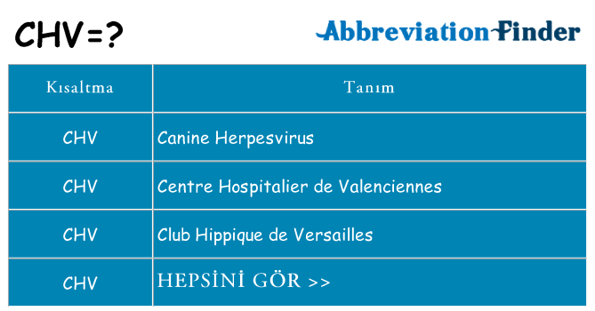 chv ne anlama geliyor